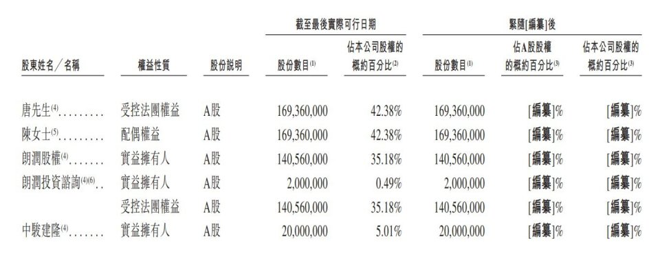 邁威生物二次遞表港交所 三款生物類似藥產(chǎn)品上市背后的投資邏輯